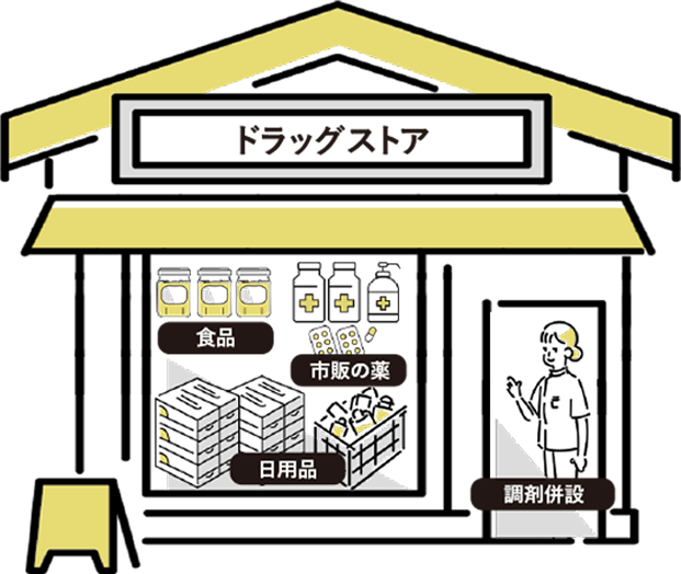 ドラッグストア