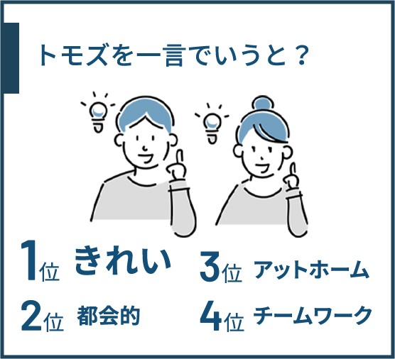 トモズを一言でいうと？